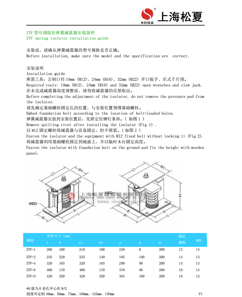 ZTF安裝使用圖1